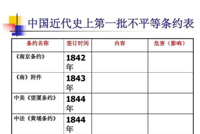 中国历史人物中的不平之事有哪些、中国不平等的事例