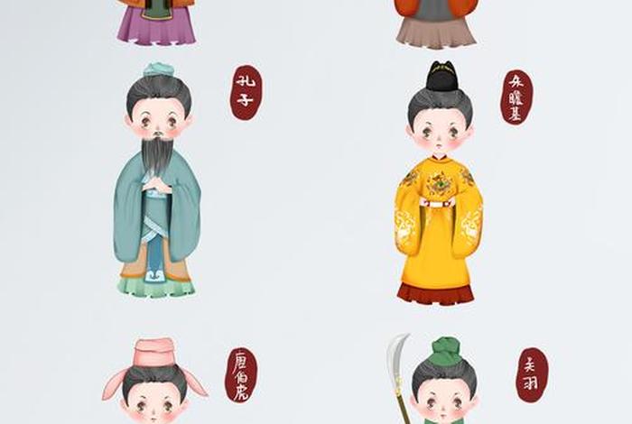 中国历史人物的动画,中国历史人物的动画片有哪些 中国历史人物的动画,中国历史人物的动画片有哪些