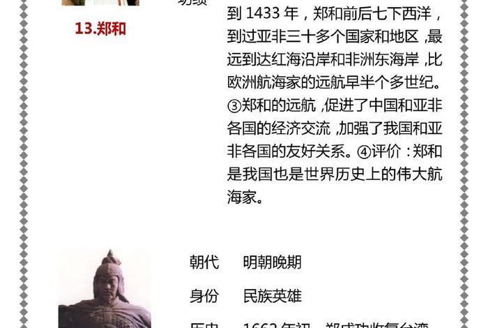 七年级下册历史人物传记；七年级历史人物小传