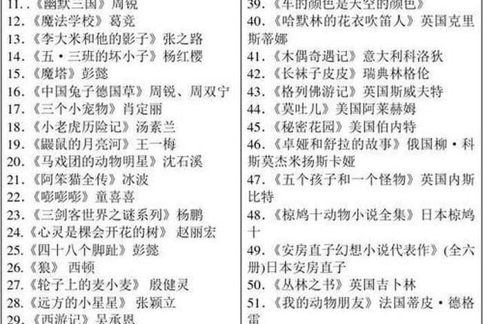 中国历史人物故事推荐书目大全,中国历史人物故事推荐书目大全四年级 中国历史人物故事推荐书目大全,中国历史人物故事推荐书目大全四年级