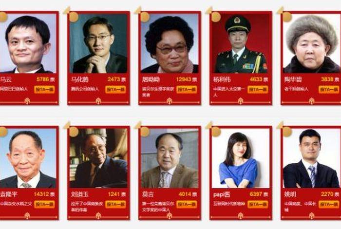 影响外国人的中国人(对中国最有影响力的外国人) 影响外国人的中国人(对中国最有影响力的外国人)