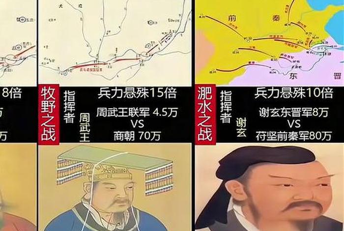 以少胜多的中国历史人物是谁、以少胜多的事件