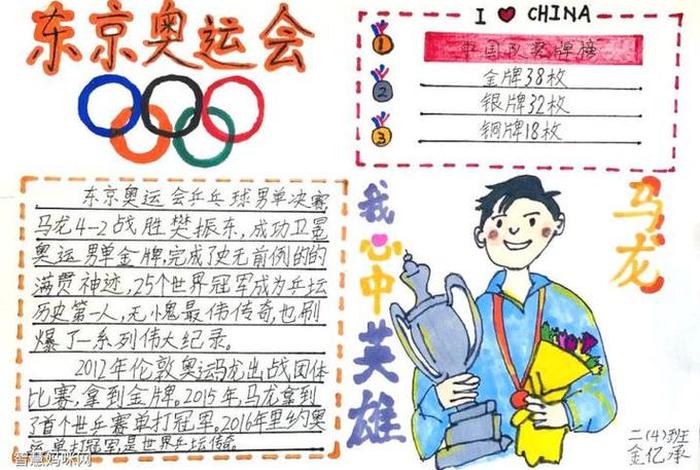 中国奥运会人物手抄报,中国奥运会人物手抄报内容 中国奥运会人物手抄报,中国奥运会人物手抄报内容