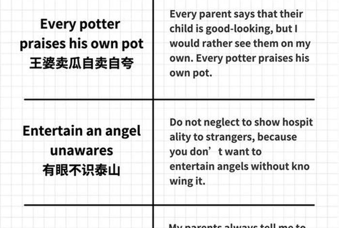 雅思国家名人 雅思名人名言 雅思国家名人 雅思名人名言