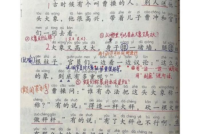 历史上的曹冲是谁 历史有曹冲这个人吗