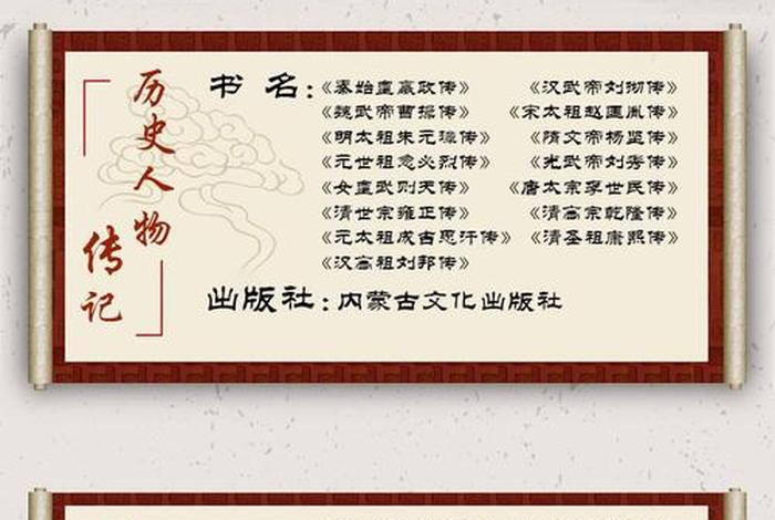 中国现代历史人物传记 - 中国历代人物传记资料库官网 中国现代历史人物传记 - 中国历代人物传记资料库官网