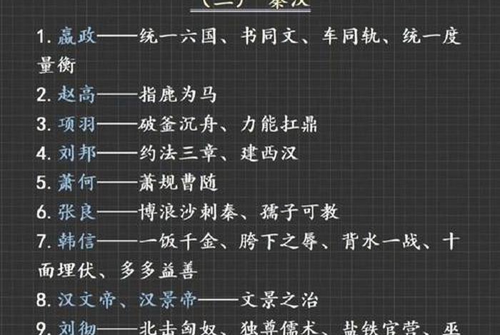 同一个历史人物在不同的历史时期 - 不一样的历史人物
