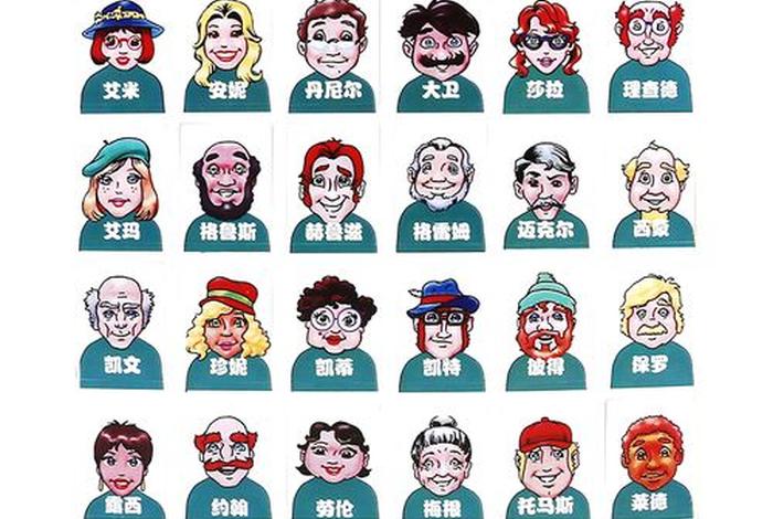 继续猜历史人物，继续猜历史人物是谁