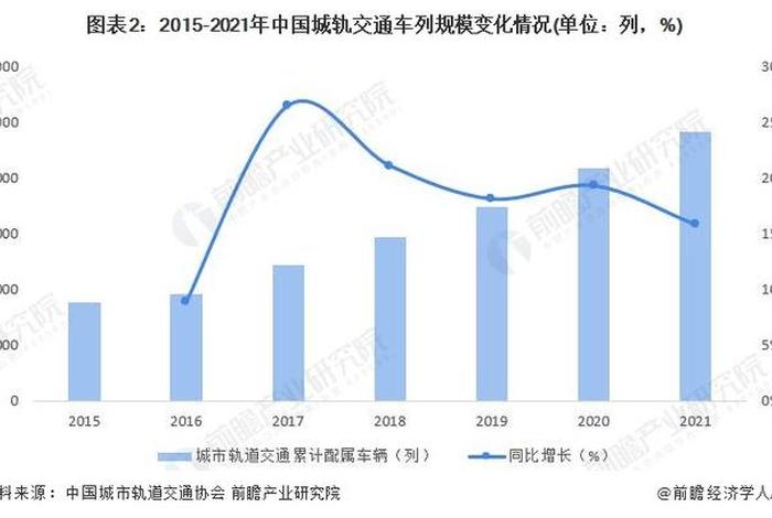 成都新中国工业发展史(成都新中国工业发展史简介) 成都新中国工业发展史(成都新中国工业发展史简介)