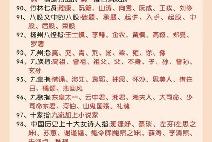 中国历史文学名人 中国历史文学名人排行榜 中国历史文学名人 中国历史文学名人排行榜