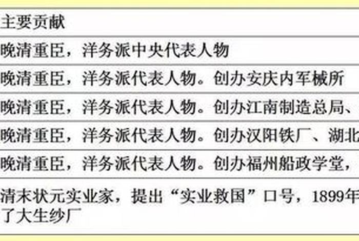 国外研究中国历史或历史人物的专家、研究中国历史的外国学者有哪些 国外研究中国历史或历史人物的专家、研究中国历史的外国学者有哪些