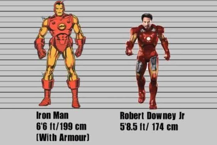 所有电影里的人物身高对比(电影身高多少不用买票) 所有电影里的人物身高对比(电影身高多少不用买票)