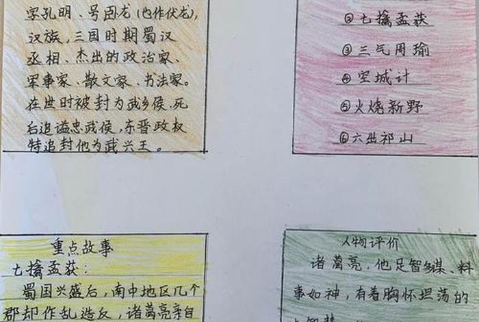 历史人物 卡片、历史人物卡片诸葛亮 历史人物 卡片、历史人物卡片诸葛亮