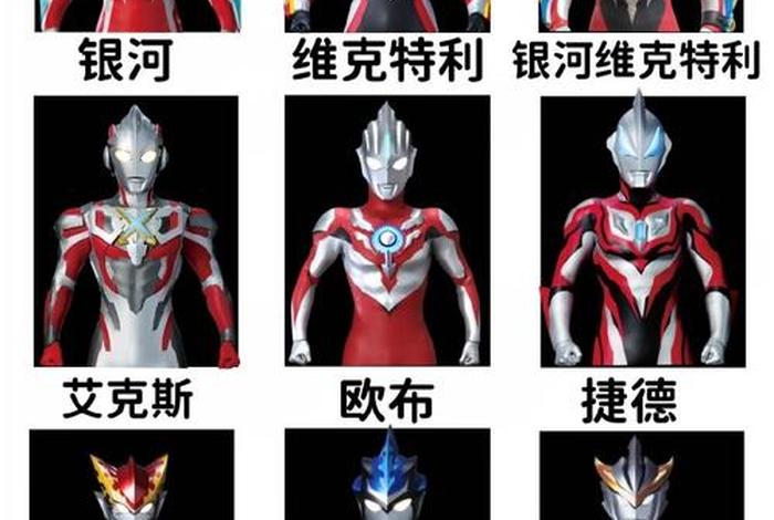 奥特曼所有人物图片(奥特曼人物图片及名字) 奥特曼所有人物图片(奥特曼人物图片及名字)