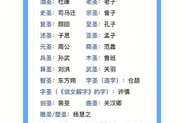 中国历史人物现代画家有哪些（中国历史人物现代画家有哪些名字）