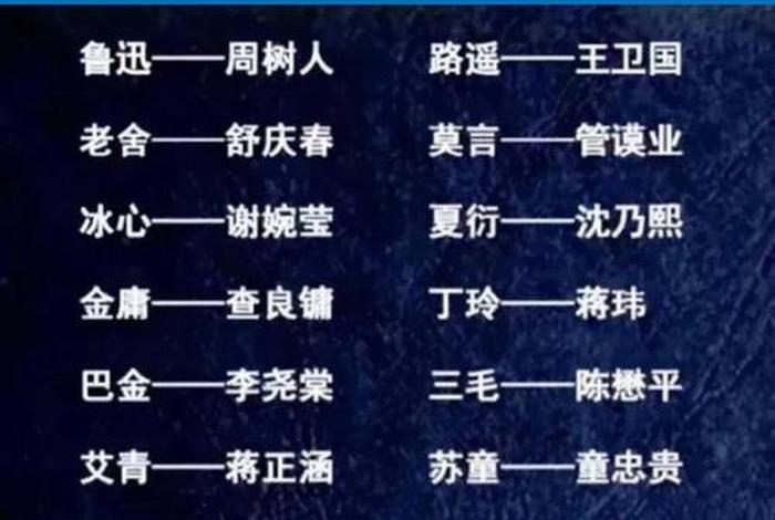 近代中国历史人物名著大全 - 中国近代历史人物排名100