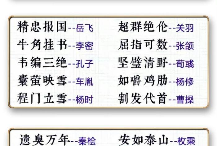 成语与历史人物大全、历史成语故事和人物 成语与历史人物大全、历史成语故事和人物