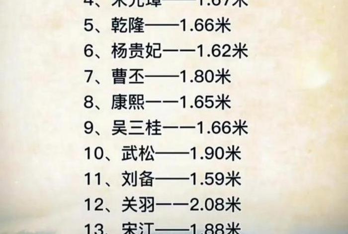 历史名人身高；历史名人身高一览