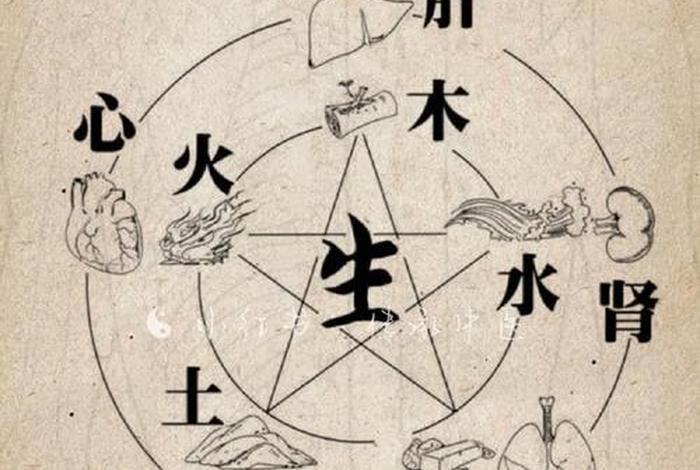 五行分析中国历史人物有哪些；五行齐全的历史名人