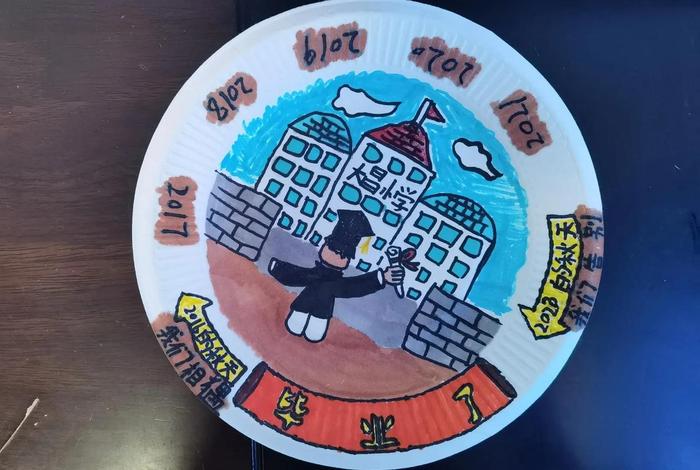 纸盘画历史 - 纸盘画如何制作 纸盘画历史 - 纸盘画如何制作