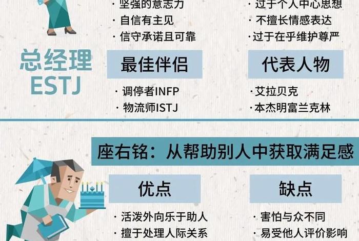 多重人格简介 - 多重人格典型人物 多重人格简介 - 多重人格典型人物