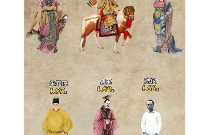 历史中国名人真实身高、中国名人的身高 历史中国名人真实身高、中国名人的身高