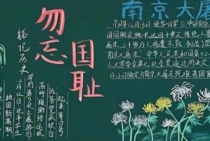 历史人名黑板报 历史的黑板报 历史人名黑板报 历史的黑板报