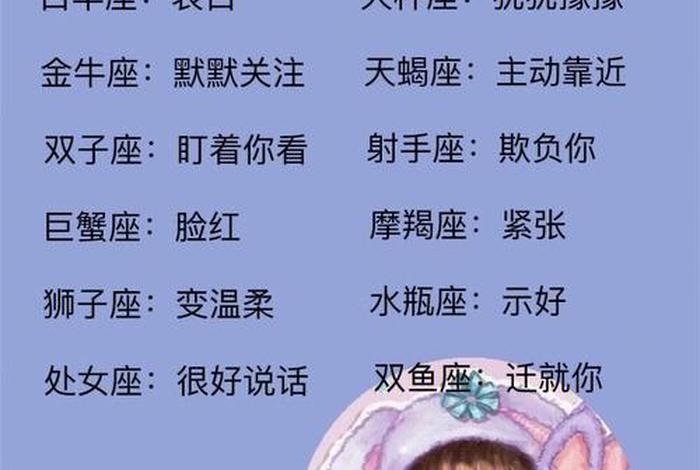 十二星座适合的中国历史朝代;十二星座的历史名人 十二星座适合的中国历史朝代;十二星座的历史名人