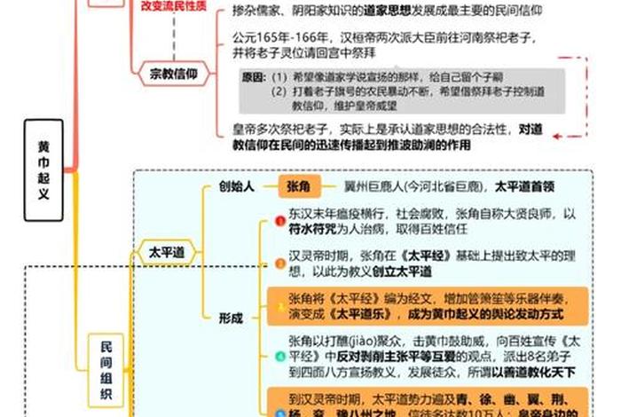 《中国》纪录片介绍历史人物 《中国》纪录片历史人物名字及事迹