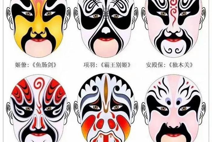 脸谱的历史，脸谱的历史价值