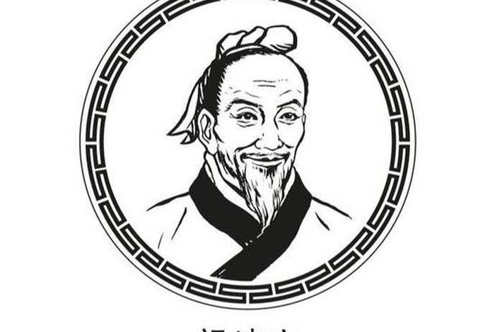 中国历史人物图标注 历史人物logo 中国历史人物图标注 历史人物logo