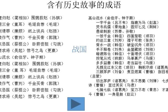 中国历史人物成语故事简短 - 历史人物成语故事简短版 中国历史人物成语故事简短 - 历史人物成语故事简短版