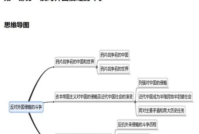 中国近现代史纲要人物介绍,中国近现代史纲要历史人物 中国近现代史纲要人物介绍,中国近现代史纲要历史人物