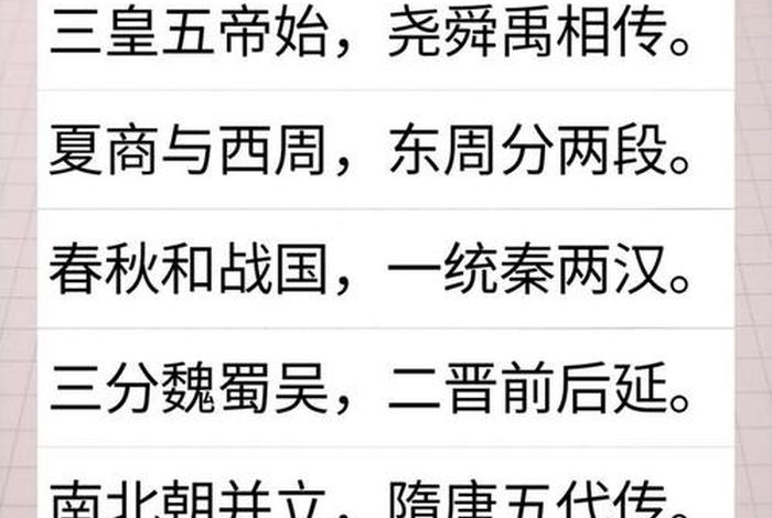 中国朝代大赛、中国朝代大全 中国朝代大赛、中国朝代大全