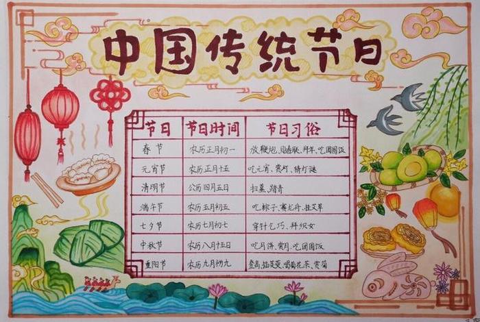 中国传统节日都和哪些人有关,中国传统节日都有谁 中国传统节日都和哪些人有关,中国传统节日都有谁