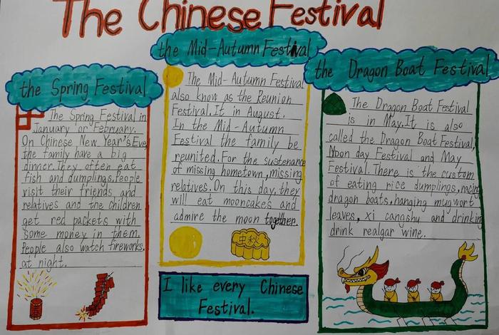 中国节日英语介绍,中国节日英语介绍配图手抄报 中国节日英语介绍,中国节日英语介绍配图手抄报