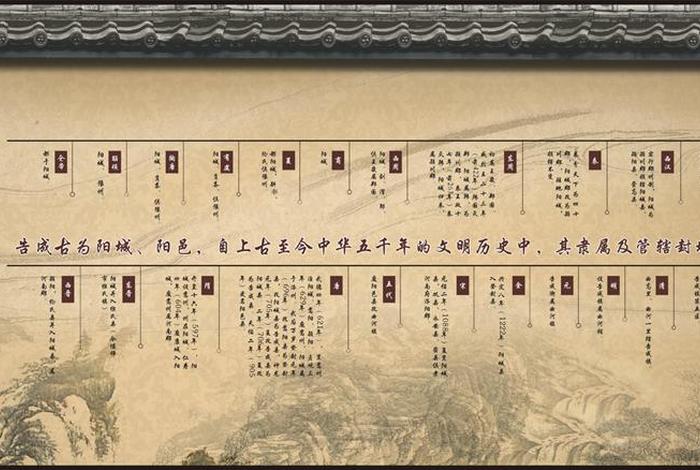 计划生育历史沿革 - 计划生育历史沿革图 计划生育历史沿革 - 计划生育历史沿革图