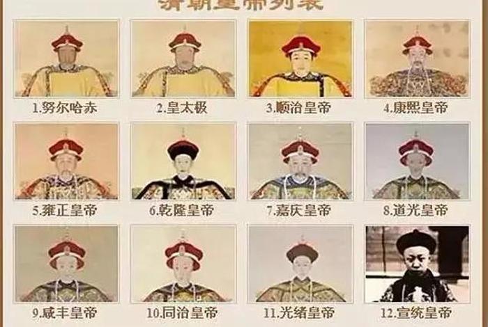 历史人物中国皇帝全传、中国历史人物排名100位 历史人物中国皇帝全传、中国历史人物排名100位