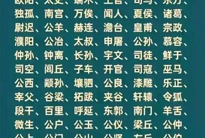 中国周姓氏名人 中国周姓氏名人有哪些 中国周姓氏名人 中国周姓氏名人有哪些