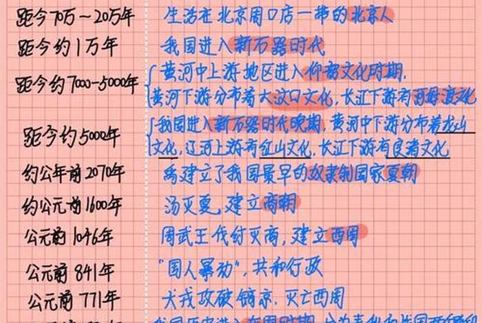 中国历史人物事件帝王时间 - 中国历史人物及相应的历史事件 中国历史人物事件帝王时间 - 中国历史人物及相应的历史事件