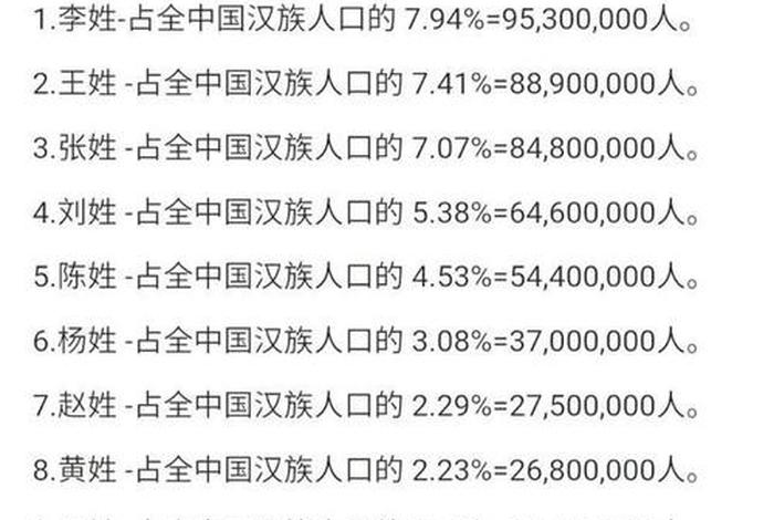 中国历史上哪些姓王的人(历史姓王的有谁) 中国历史上哪些姓王的人(历史姓王的有谁)