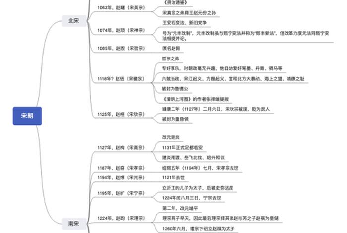历史人物主要内容,历史人物主要内容概括 历史人物主要内容,历史人物主要内容概括