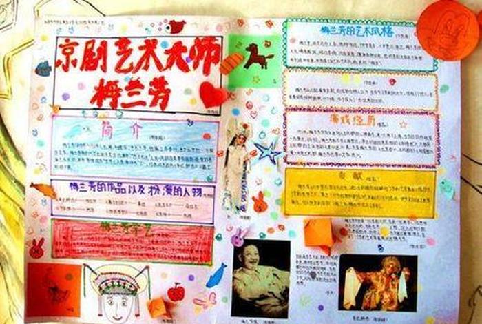 中国历史人物手抄报梅兰芳图片（中国历史人物故事手抄报四年级）