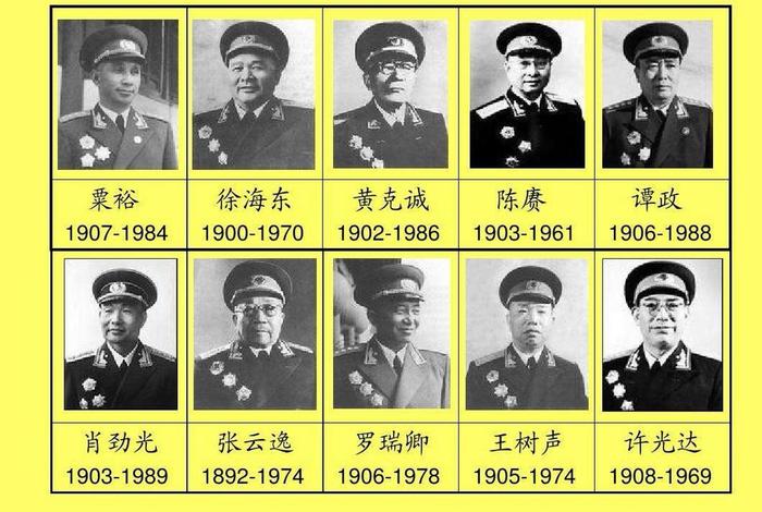 我国著名是谁 - 有名 我国著名是谁 - 有名