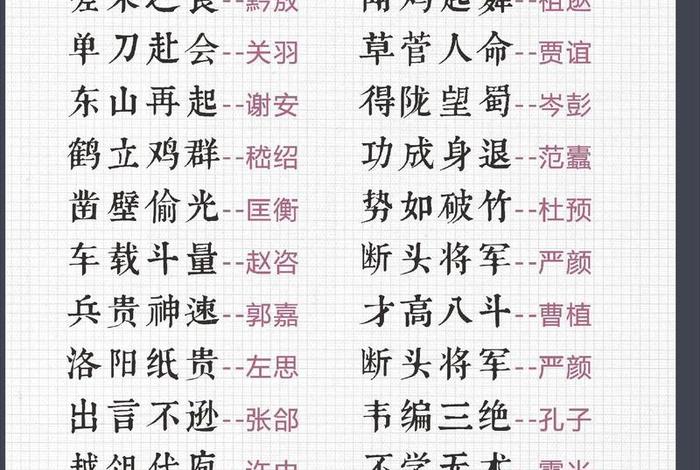 用四个字形容历史人物 - 用四个字形容历史人物的成语 用四个字形容历史人物 - 用四个字形容历史人物的成语