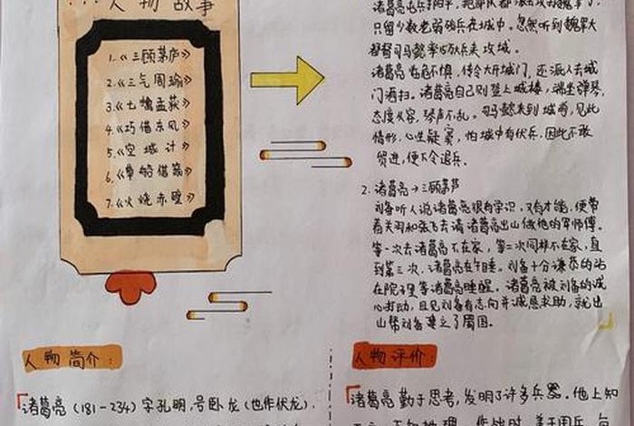 我最喜欢的历史人物简介，我最喜欢的历史人物和五个理由