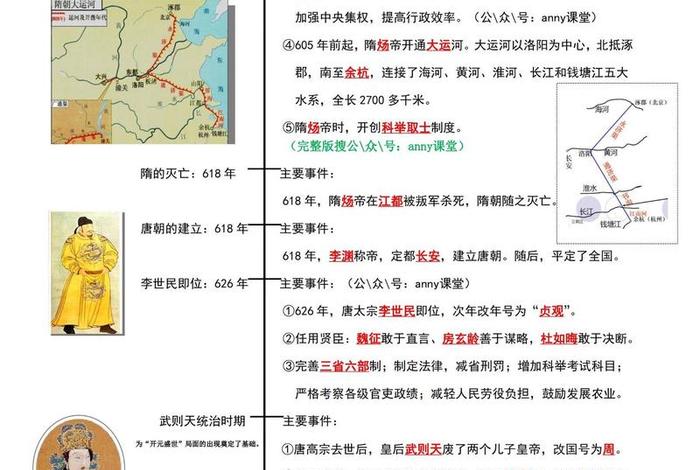 中国历史人物事件帝王时间 - 中国历史人物及相应的历史事件 中国历史人物事件帝王时间 - 中国历史人物及相应的历史事件