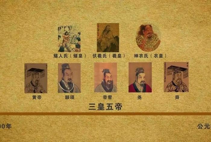 中国历史三皇五帝时代人口表 - 中国三皇五帝时期历史人物 中国历史三皇五帝时代人口表 - 中国三皇五帝时期历史人物