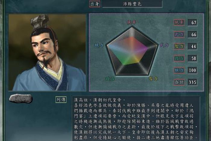 刘邦是不是三国人物;刘邦是三国人物吗 刘邦是不是三国人物;刘邦是三国人物吗