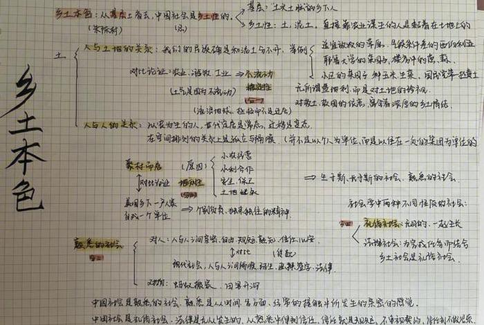 乡土中国礼治秩序读后感,乡土中国礼治秩序读后感700字 乡土中国礼治秩序读后感,乡土中国礼治秩序读后感700字